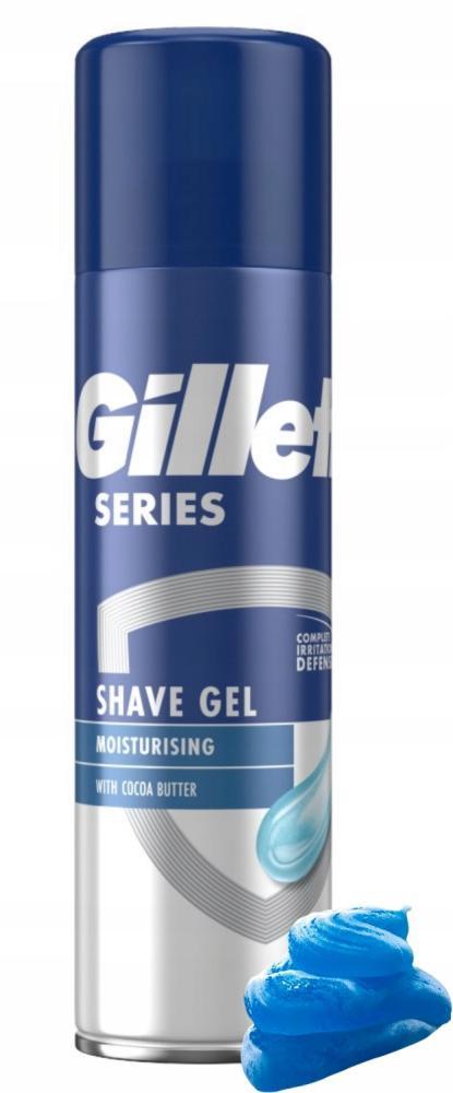 Gély na Holenie